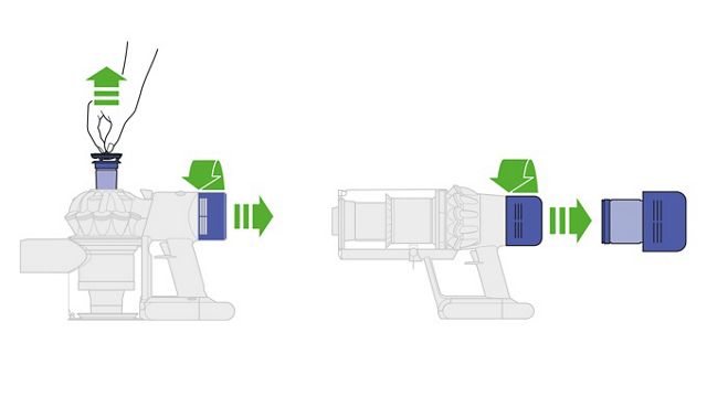 How to Clean a Dyson Upright Vacuum