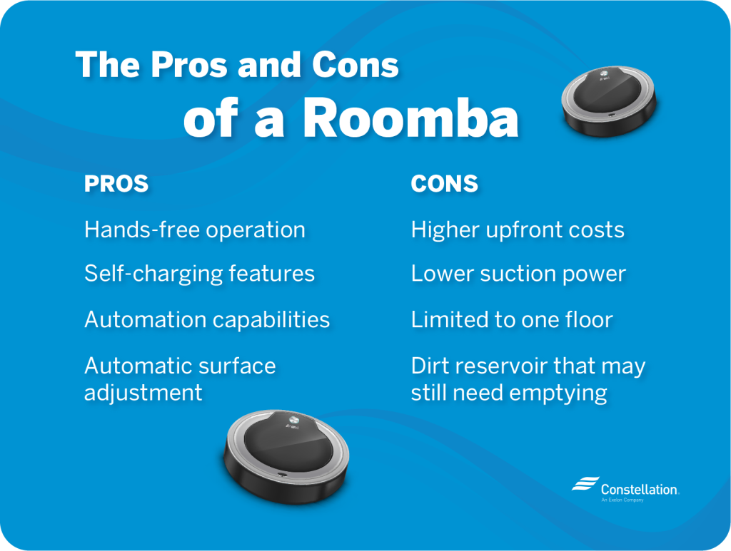 How Much Power Does a Robot Vacuum Use